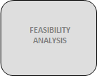 Feasibility Analysis